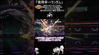 【ポケモンチャンピオンズ】使用率ランキングからランダム3匹で戦うDAY7【ゆっくり実況】 #ポケモン