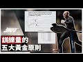 訓練量的五大黃金原則,全方位科學詳解告訴你!|訓練組數、訓練量、肌肥大、增肌 ft. 威力教練