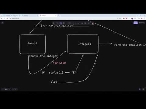 Coderbyte Off Line Minimum Easy Solution With Javascript