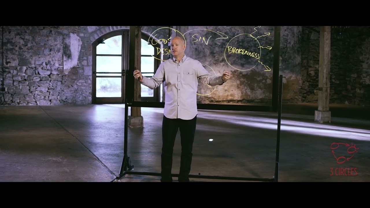 Gospel Presentation with the 3 Circles