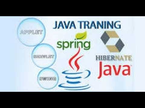 Oop Concepts Polymorphism And Packages Java Object Oriented Programming Geeksforgeeks
