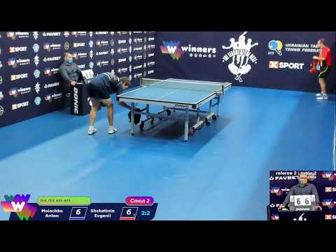 Molochko Anton - Shchetinin Evgenii The League Of The Best Table Tennis 2 16-00 19.11.2020