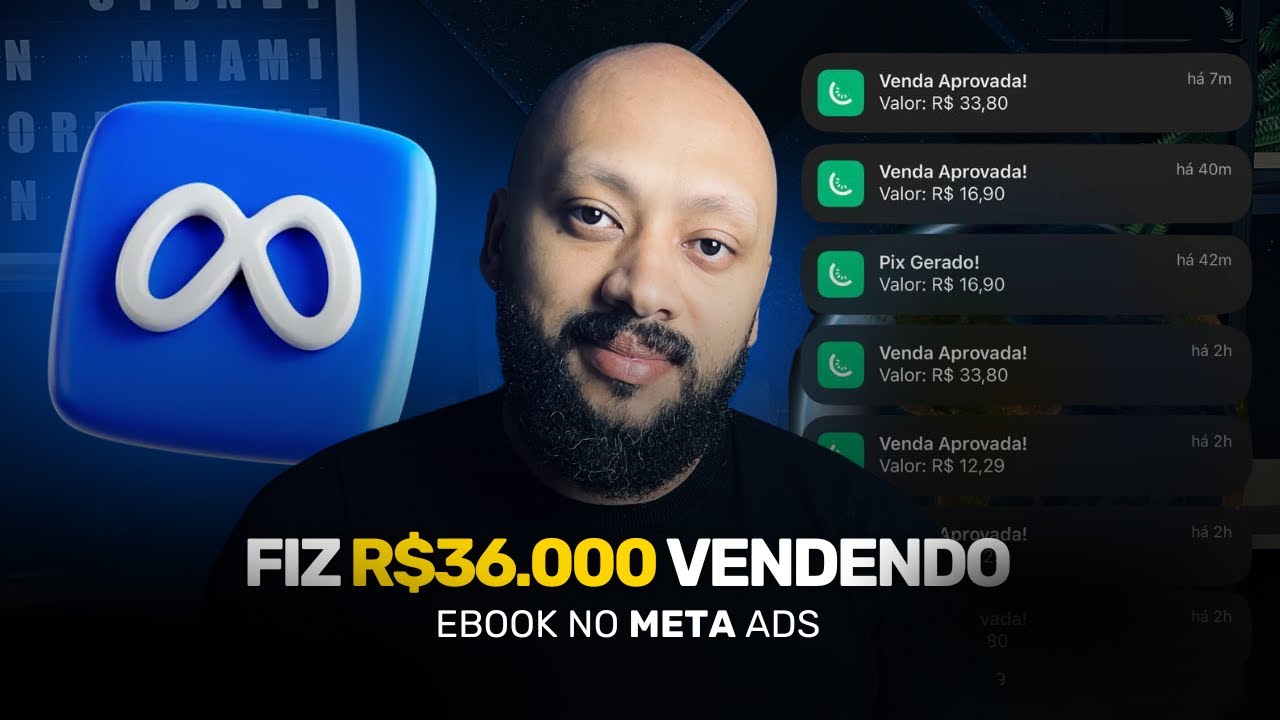 COMO ANUNCIAR NO FACEBOOK ADS PARA VENDER EBOOKS | ESTRATÉGIA 2024
