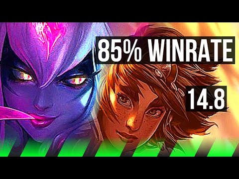 EVELYNN vs TALIYAH (JGL) | 85% winrate, Legendary, 12/2/4 | TR Grandmaster | 14.8