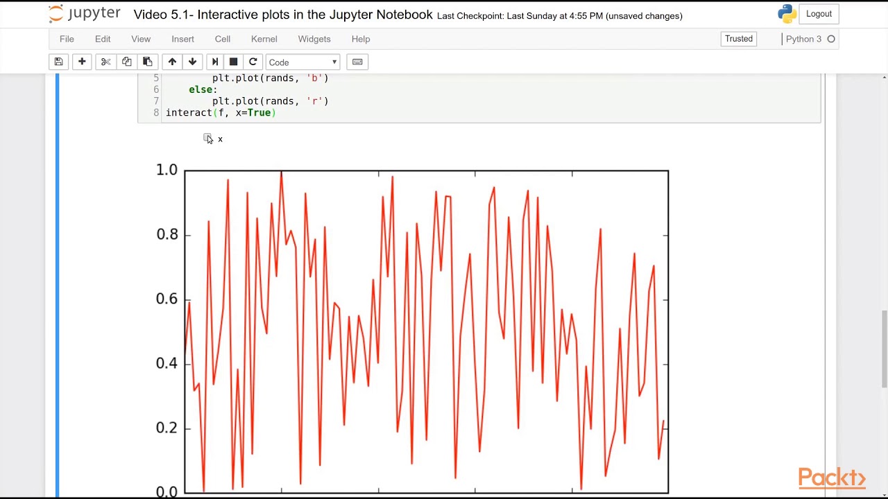 Developing Advanced Plots with Matplotlib : Interactive Plots in the Jupyter Notebook | packtpub.com
