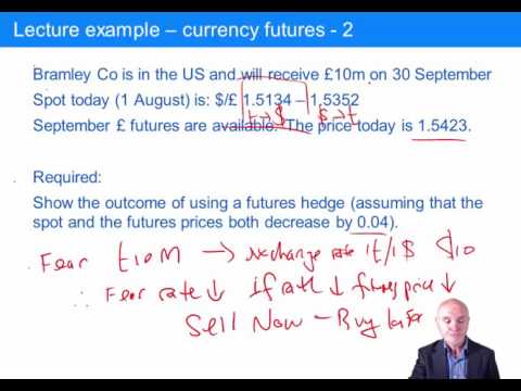 CIMA P3 Foreign currency risk - Currency futures