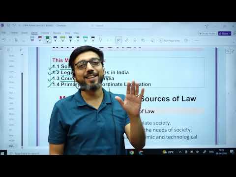 Introduction of Law By CA Raghav Goel