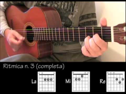 Lezioni di chitarra: La canzone del sole.