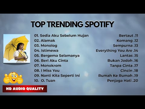TOP TRENDING SPOTIFY 2026 - idgitaf - Sedia Aku Sebelum Hujan