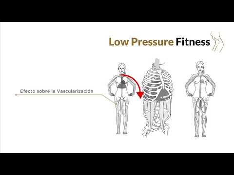 ¿Qué es Low Pressure Fitness?