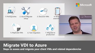How to migrate Virtual Desktop Infrastructure (VDI) to Azure and Azure