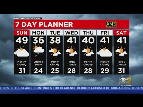 Chicago Weather: Lake Effect Snow And Lakeshore Flood Warnings Begin Sunday Night