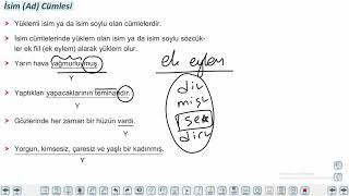Eğitim Vadisi 10.Sınıf TDE 18.Föy Cümle Türleri 1 Konu Anlatım Videoları