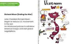Sample presentation -   The Vietnam War