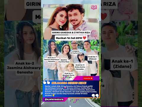 Jarang Tersorot‼️ Begini Potret Keluarga Giring Ganesha dan Cynthia Riza‼️#shortsfeed #reels