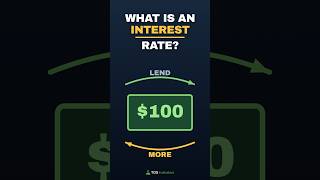 Interest Rates Explained in 90 Seconds #trading #stockmarket