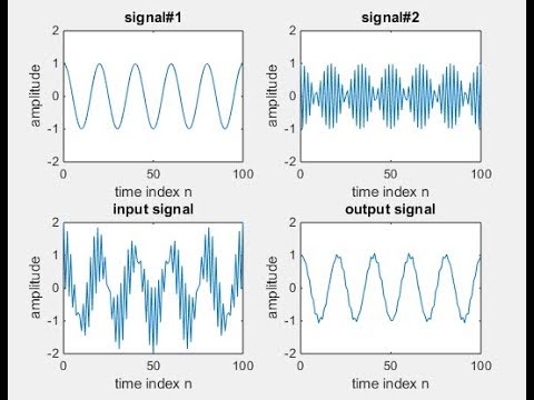 Moving Average Filter Code On Matlab