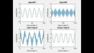 Moving Average Filter Code on Matlab