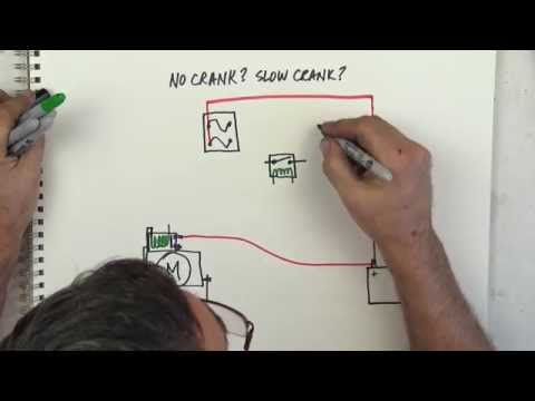 No Crank - Slow Crank