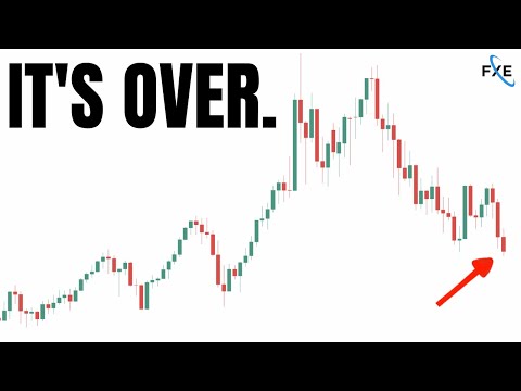 Buy Now, Wait or Sell The Stock Market This Week? Post Thanksgiving History Is Bad? [Sp500, TSLA]