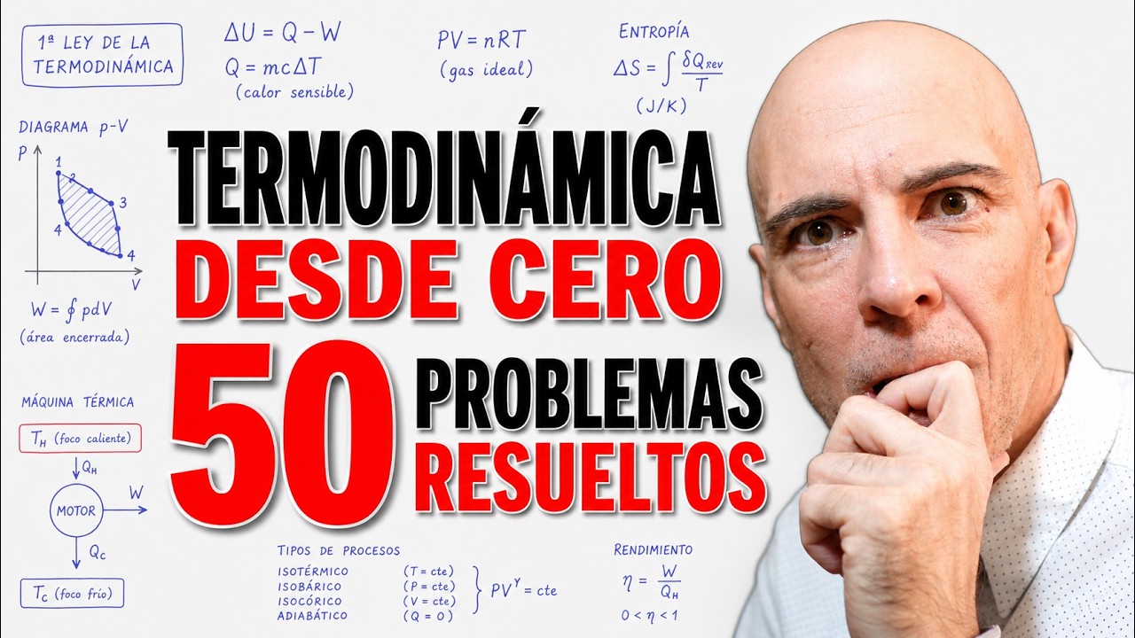 Curso de termodinámica desde cero. 50 problemas resueltos