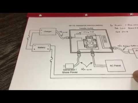 2000 Watt Pure Sine Wave Inverter & Automatic Transfer Switch Installation - Travel Trailer (RV)
