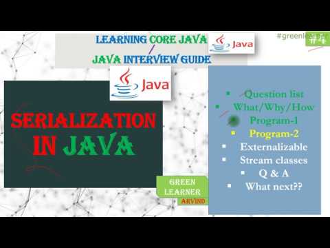 Demo Transient And Static Fields Serialization In Java 4 Core Java Tutorial