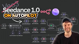 AI Viral Marketing Agent To Automate Viral $100k AI Shorts With Seedance 1.0