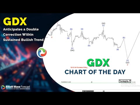 GDX Anticipates a Double Correction Within Sustained Bullish Trend