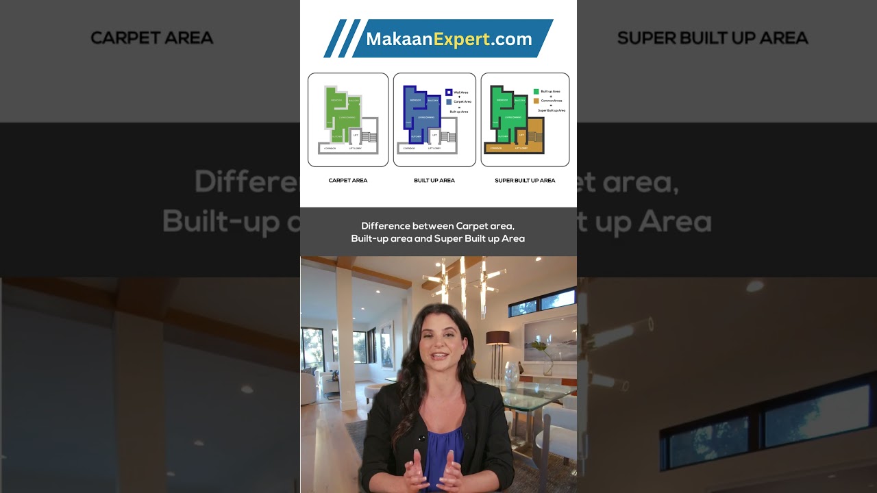 🏡 Carpet vs. Built-Up vs. Super Built-Up Area – What’s the Difference? 📏