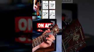 Oasis - Those Swollen Hand Blues Guitar Lesson (Acoustic Cover)
