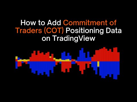 How to Add Commitment of Traders (COT) Positioning Data on TradingView