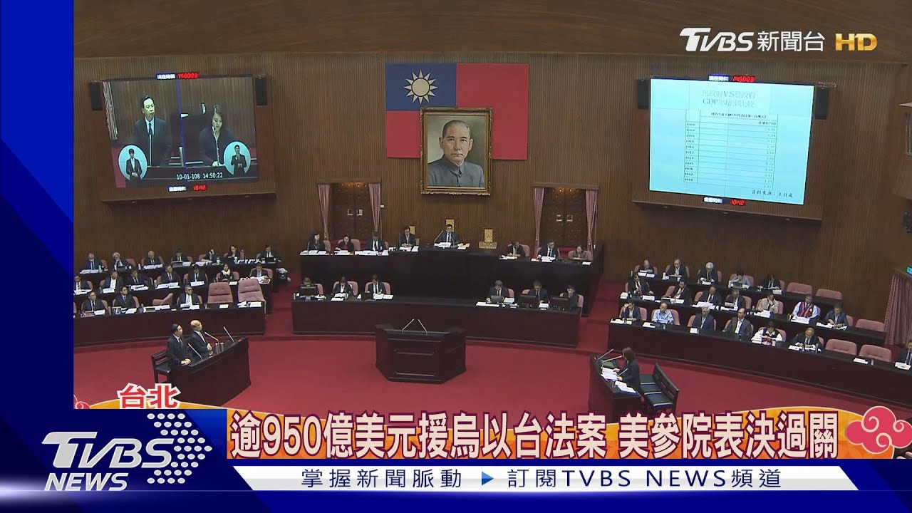 逾950億美元援烏以台法案 美參院表決過關