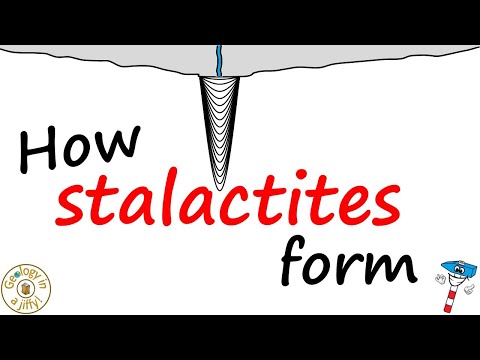 Stalactites - Geology in a Jiffy!