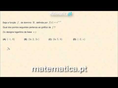 Cálculo Diferencial Gráfico da Segunda Derivada de uma Função