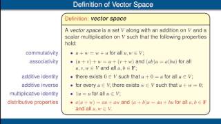 Definition of Vector Space