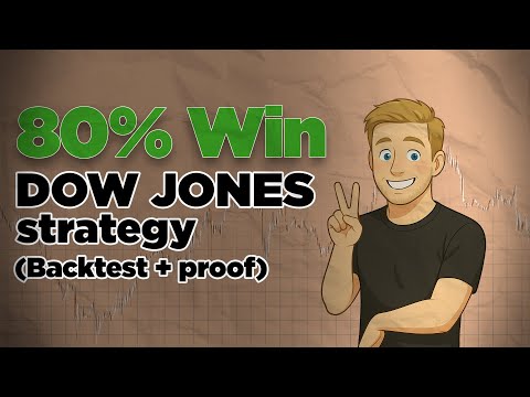 My Dow Jones Strategy: 80% Win Rate + Backtest