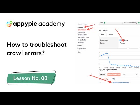 How To Start An Ecommerce Business in 2020 Course Preview