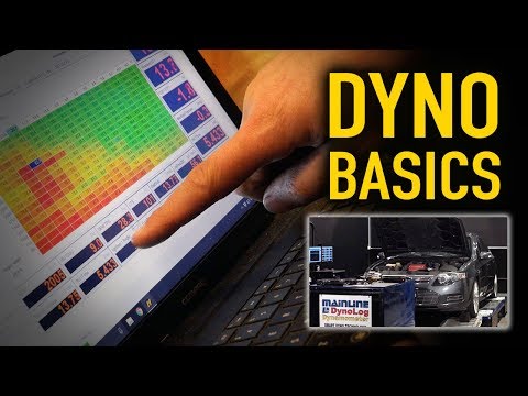 💬 Dyno Tuning Basics  |  TECHNICALLY SPEAKING Video