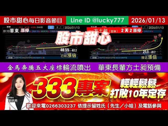 0113【甜心盤後節目】【３３３打敗十年定存】華東長輩，方土昶預備，金馬奔騰五大座標輪流噴出！