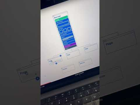 Создайте идеальную карту сайта для вашего нового сайта! 🤔💻 Полезные сайты: Эпизод 158 #веб-дизайн...