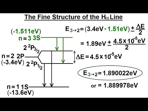 Physics Ch 66 5 Quantum Mechanics The Hydrogen Atom 1 of 78 The Rutherford Experiment