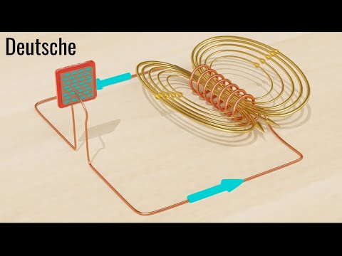 Die Schönheit der LC-Schwingkreise!
