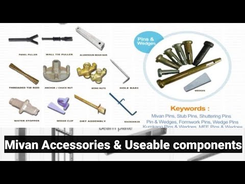 MIVAN FORMWORK ACCESSORIES WITH PHOTO & NAME#Components of aluminium formwork