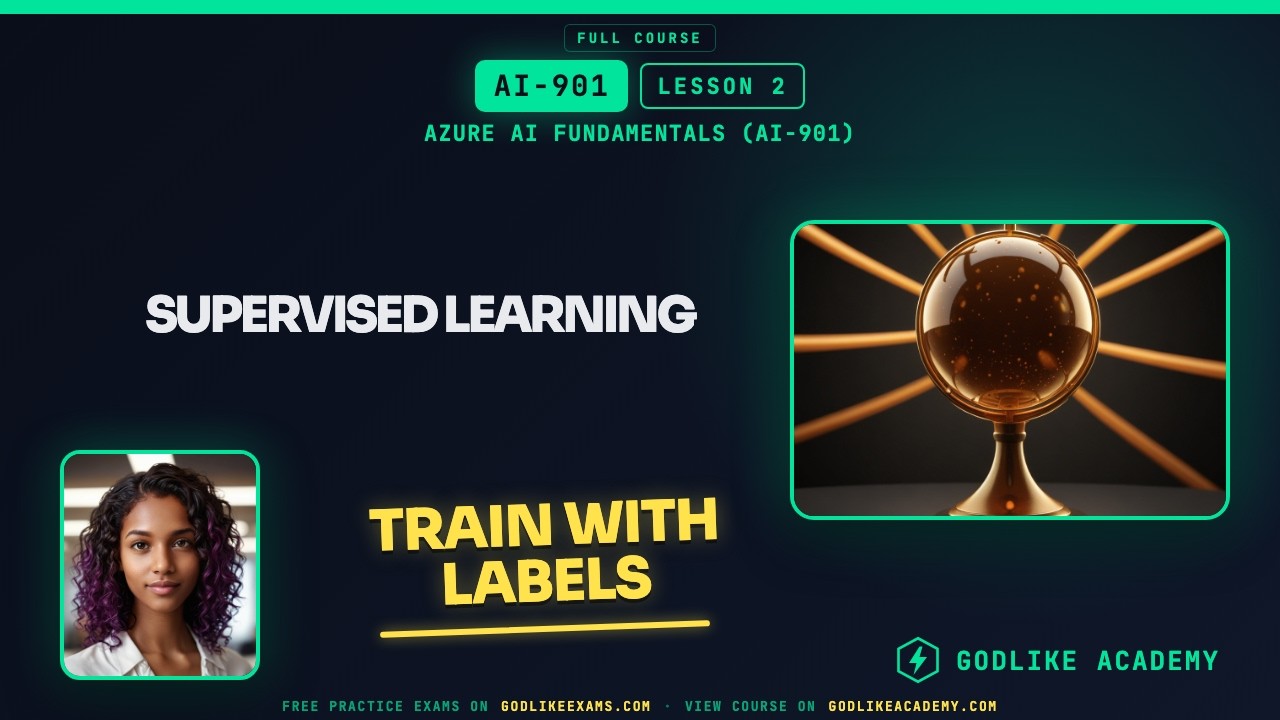 Supervised Learning