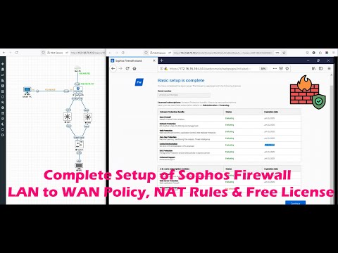 Step-by-Step Sophos Firewall LAN to WAN Policy & NAT Configuration | Free License Activation Guide |