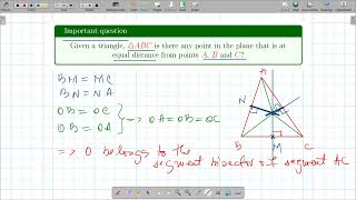 The Circumscribed Circle