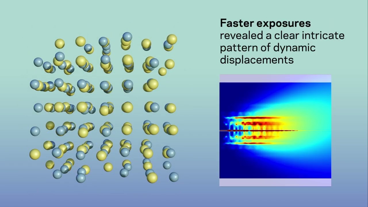 Revealing Atomic Structures with a 