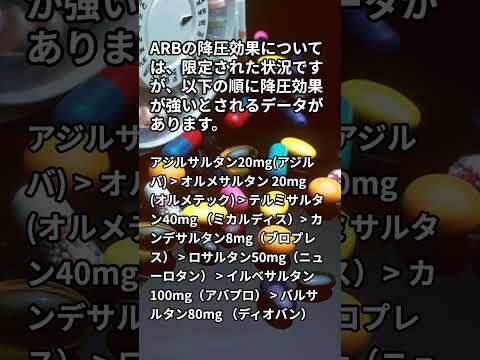 高血圧クリーゼ