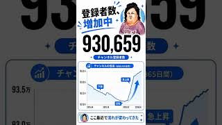 昔、ホラフキンを見ていた人達へ　#gta6 #gta5 #rust #ゲーム実況